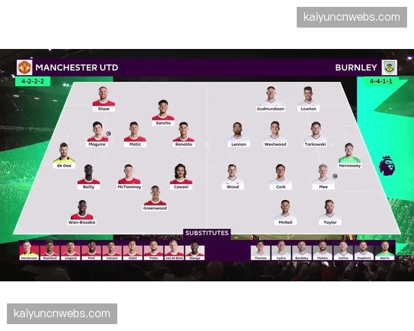 战术复盘：分析曼联新帅上任后，球队高位防守阵型的稳定性变化